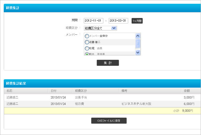 その他経費集計1