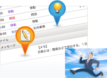 使用例1