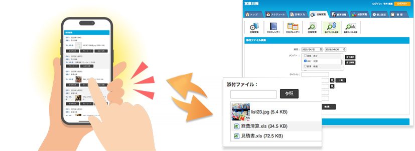 使用例2