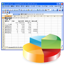 データの統計がとれる